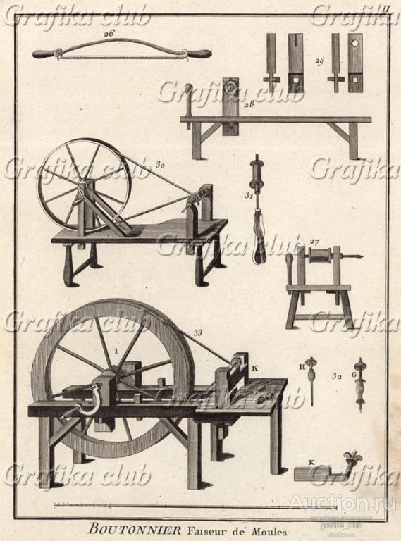 Профессии. Изготовление форм для пуговиц
