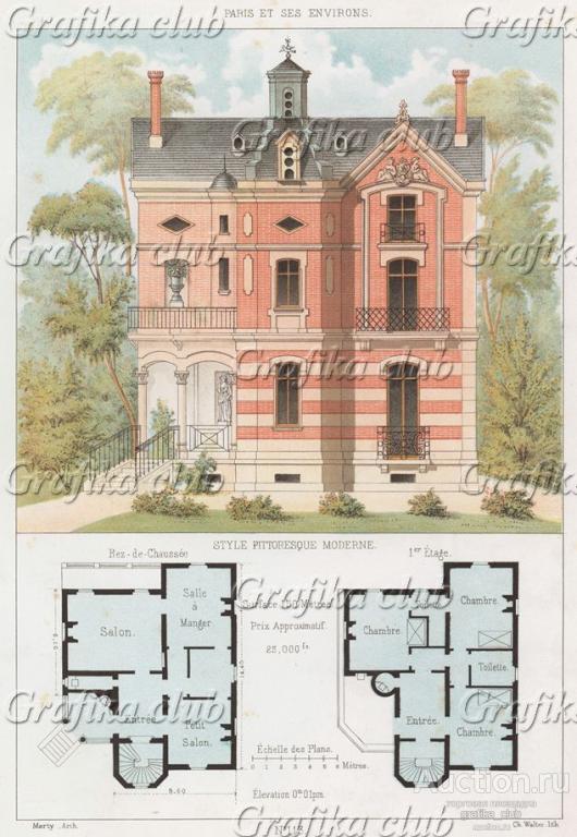 Эклектика конца XIX века (из популярного