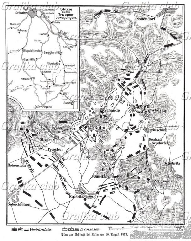 План сражения под Кульмом 30 августа 1813 г. Die