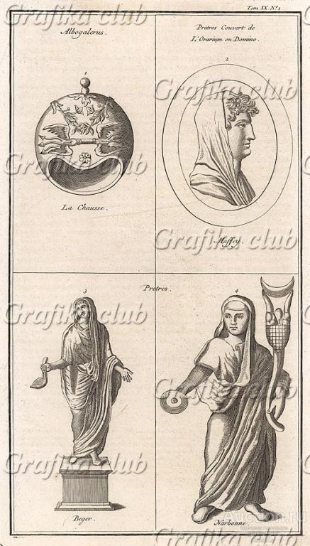 Предметы культа, одеяния древнеримских жрецов бога