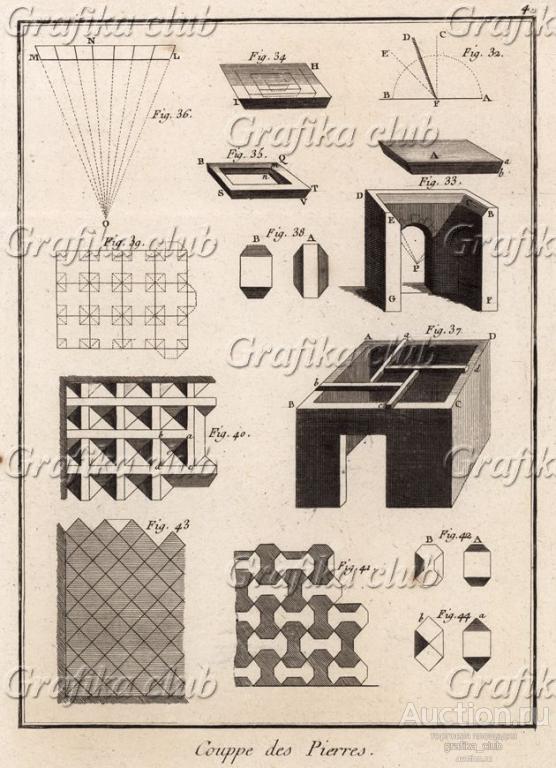 Каменные своды. Различные виды оформления сводов