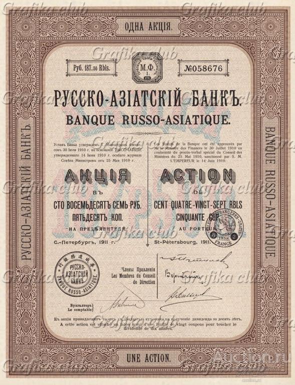 Русско-азиатский Банк (акция 187,50 рублей. Спб