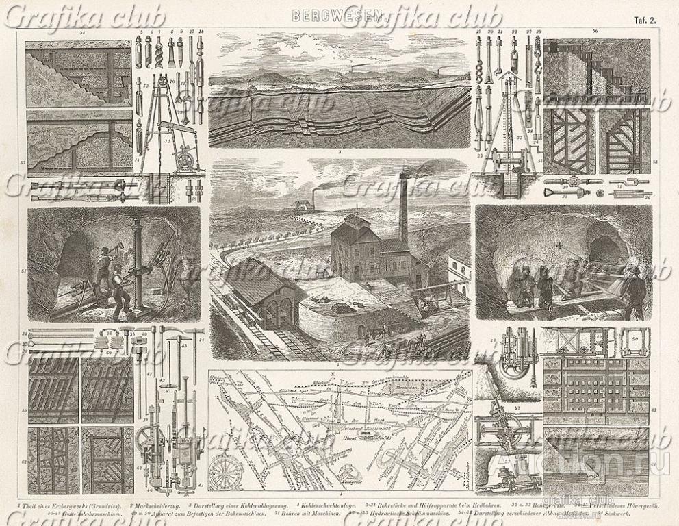 Угольная шахта и инструменты шахтеров