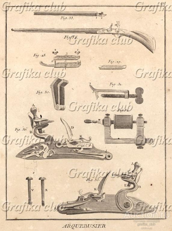 Мастерская оружейного мастера. Ружьё, затвор