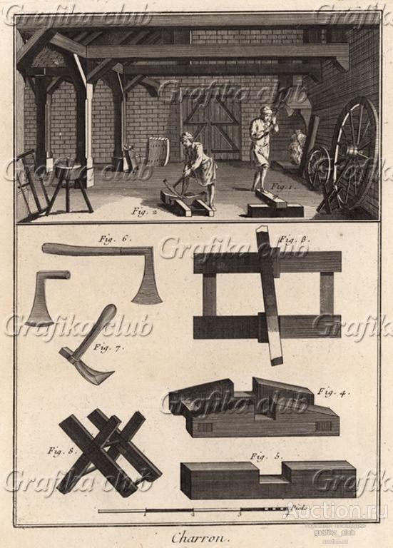 Каретная мастерская во Франции. Обработка