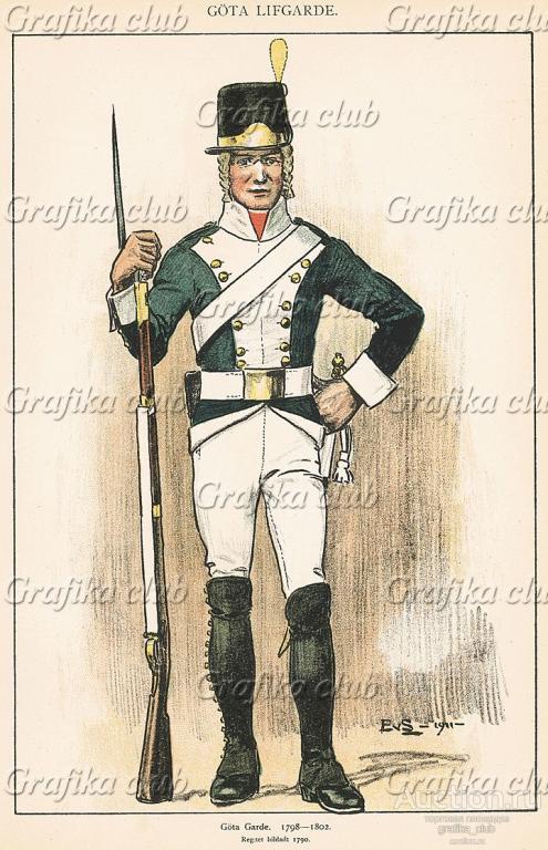 Шведский егерь в униформе образца 1798-1802