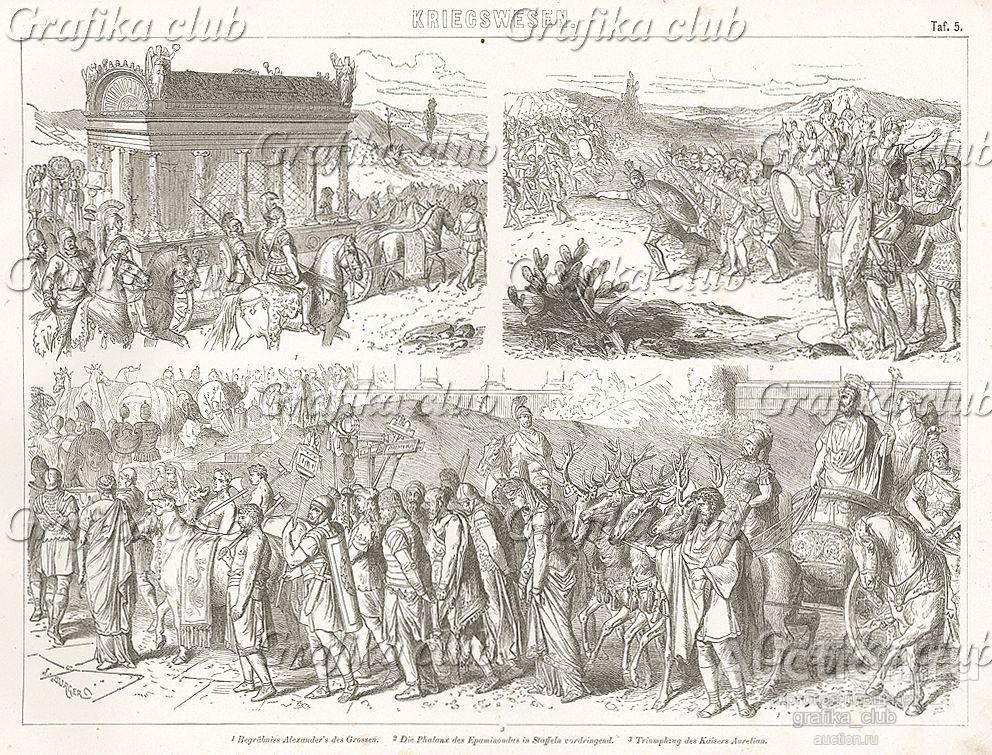 Похороны Александра Великого, тактика "косого