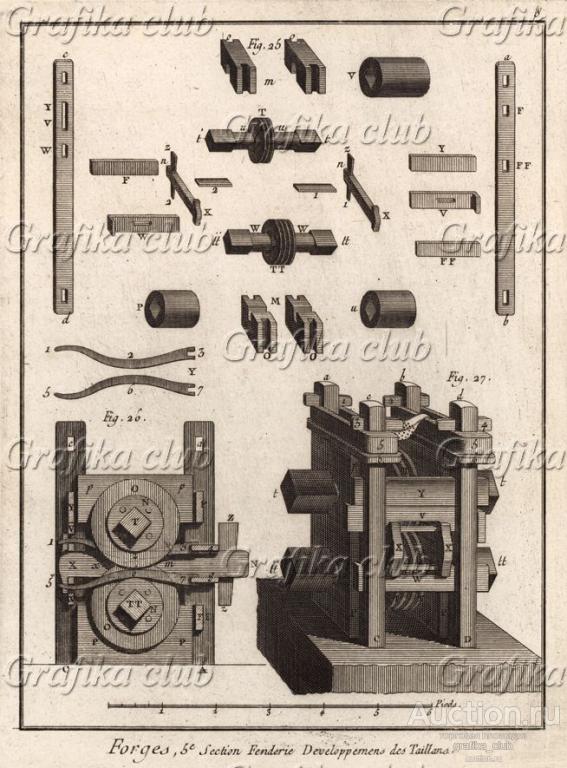 Кузница. Пятая секция. Литейный цех. Части