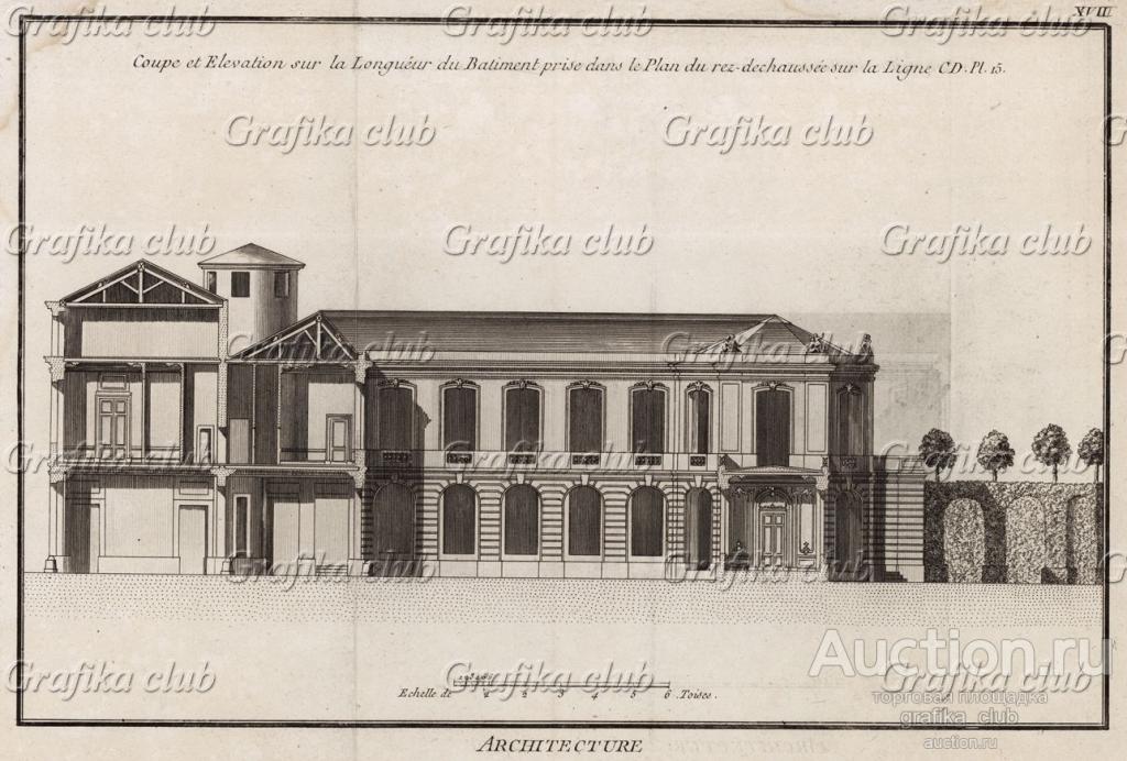 Архитектура. Разрез в длину здания на плане