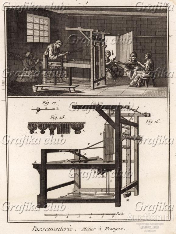Басонная мастерская. Плетение бахромы (Ивердонская