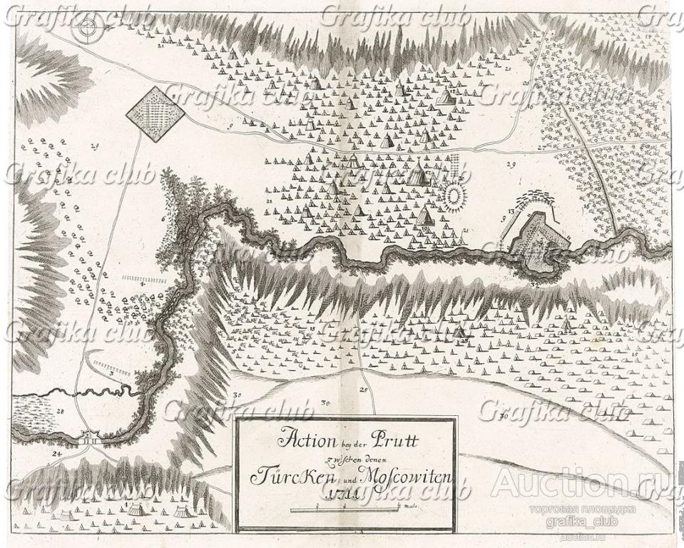 План осады турецкой армией русского лагеря на реке
