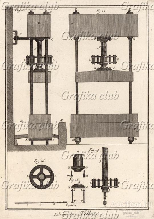 Табачная фабрика. Пресс (Ивердонская энциклопедия