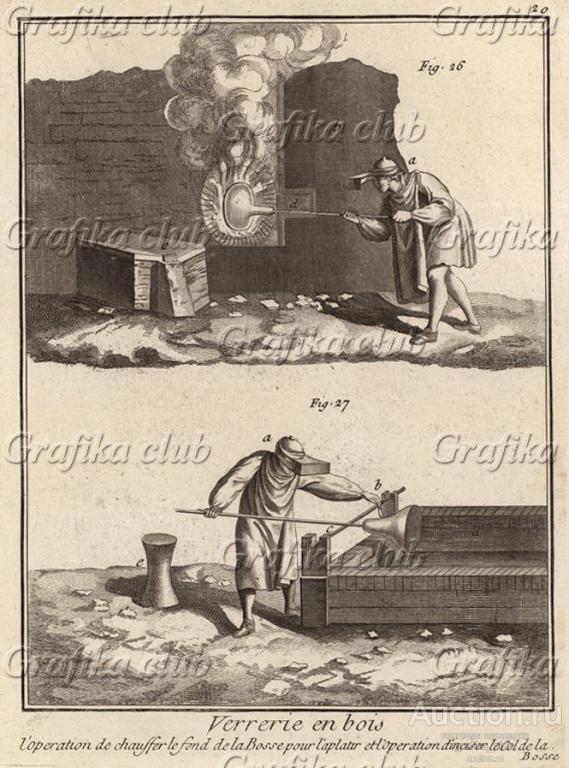 Стекольные заводы. Процесс накаливания основания