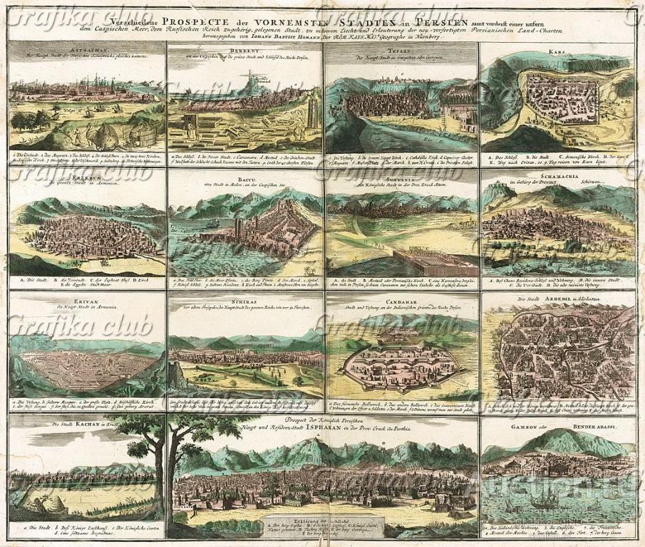 Виды городов: Астрахань, Дербент, Тифлис, Карс