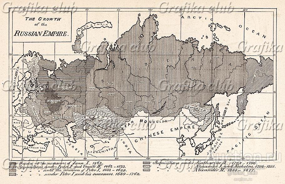 Русско-турецкая война 1877-78 гг. Карта расширения