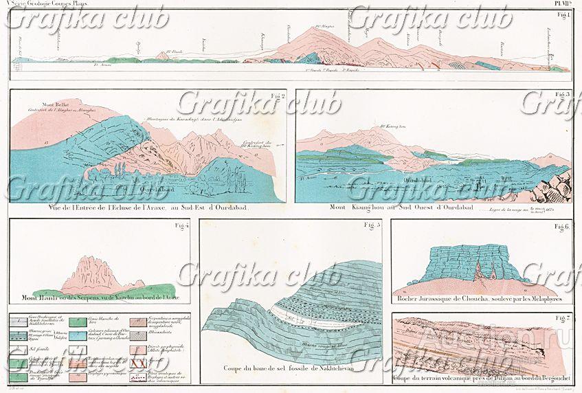 Бассейн реки Аракс в Армении. Карта месторождений