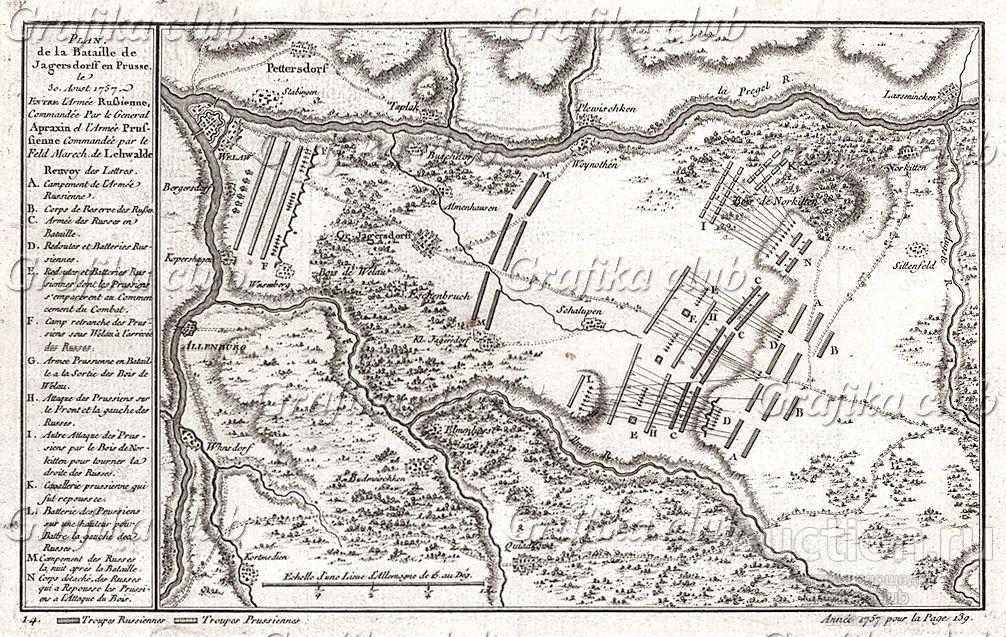 План Гросс-Егерсдорфского сражения 30 Августа 1757