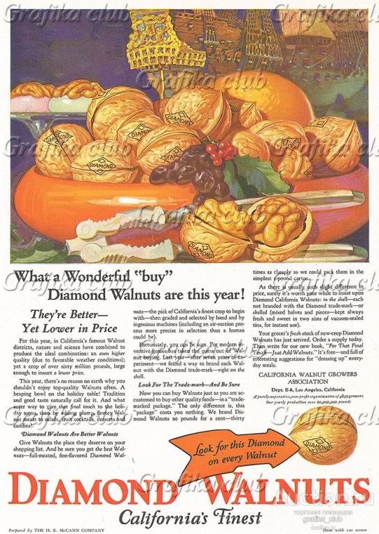 Орехи, как бриллианты. Популярные продукты