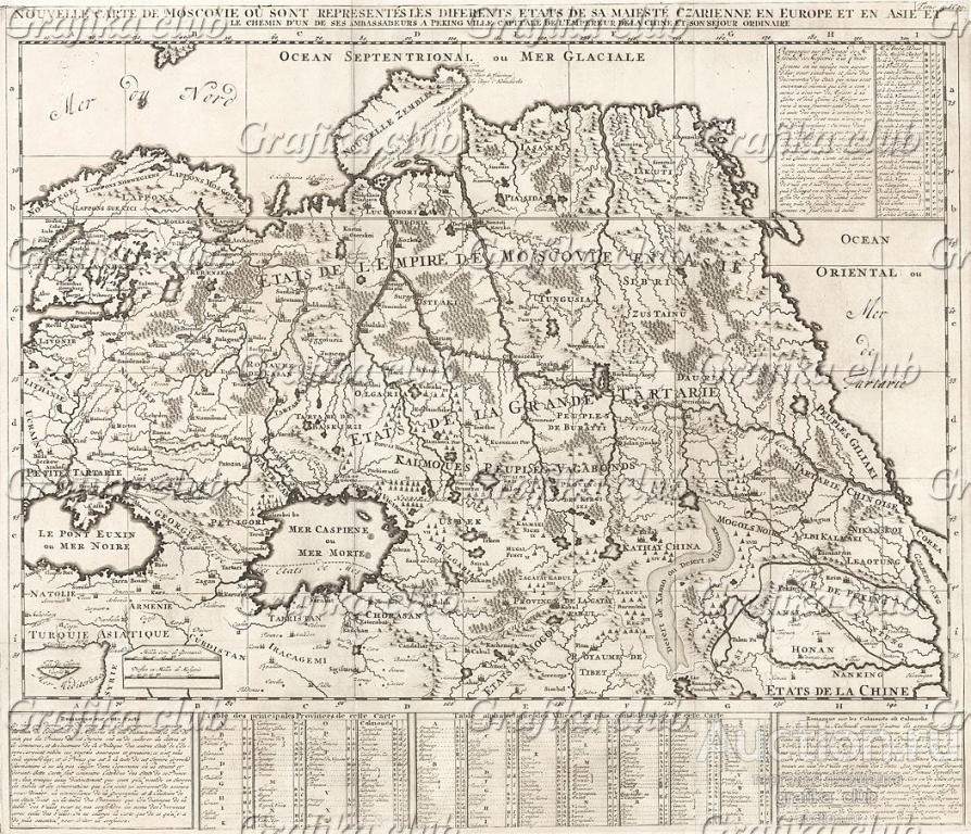 Новая карта Московии, представляющая различные