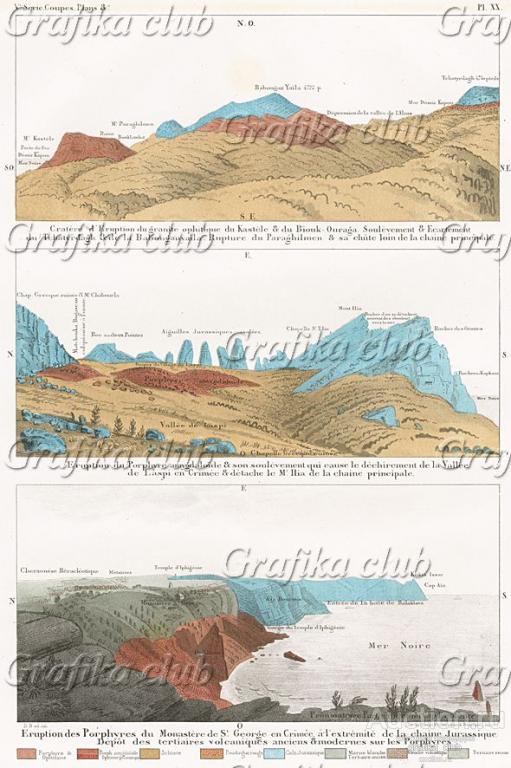 Выход порфировой породы у горы Кастель, в долине
