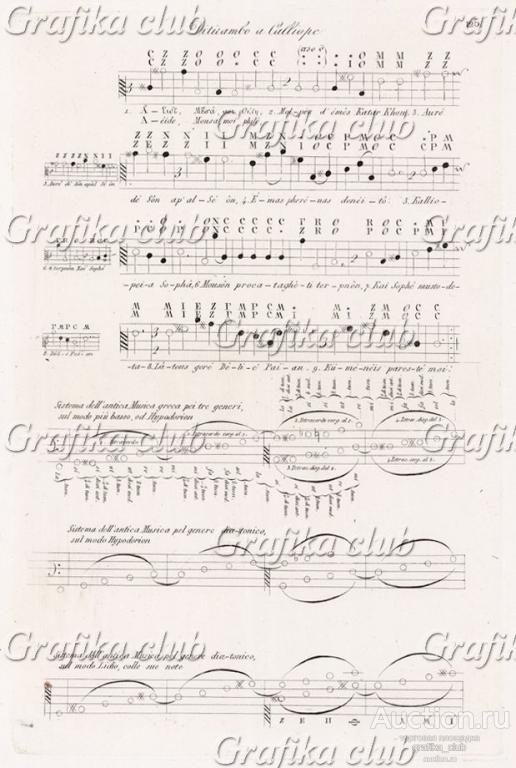 Старинная греческая музыка. Ноты (из знаменитой