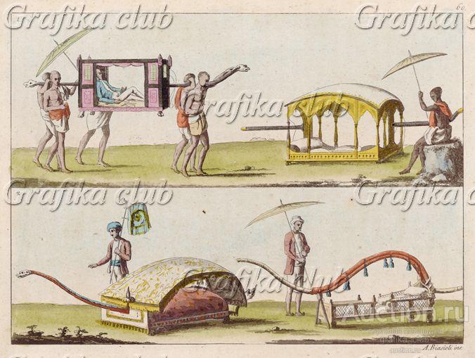 Индийские паланкины (из работы Джулио Феррарио