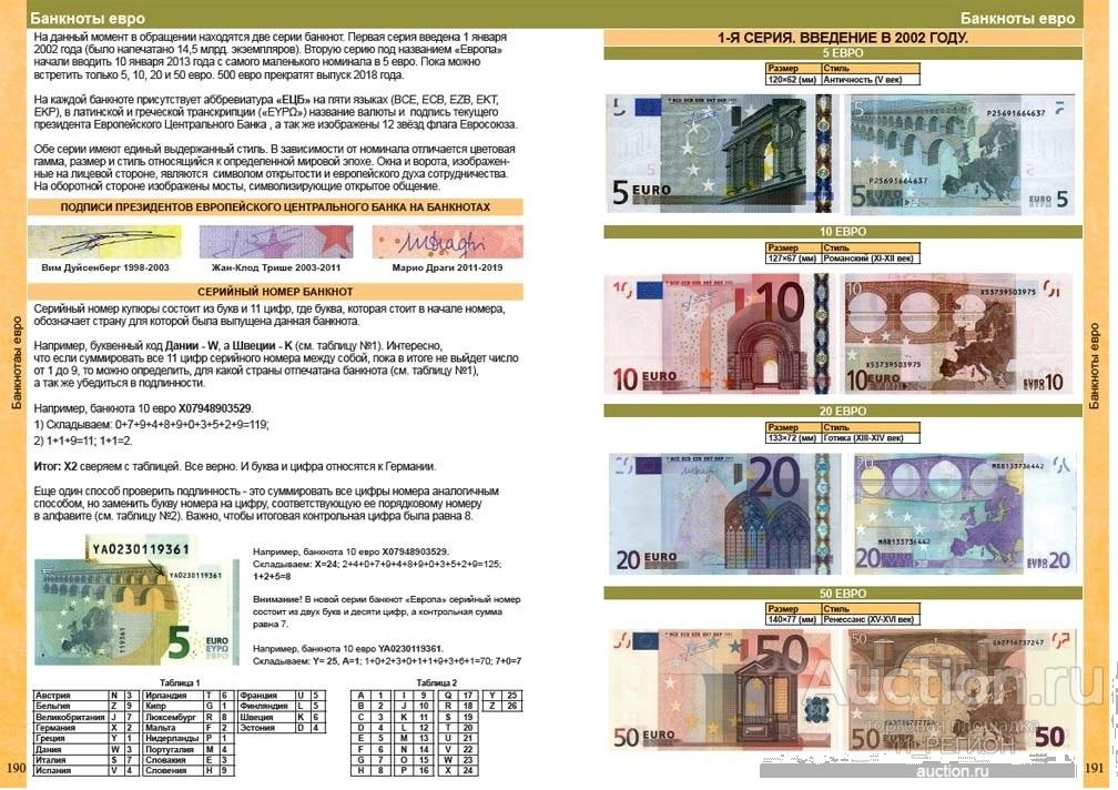 Как отличить евро. Каталог монет евро из недрагоценных металлов и банкнот 1999-2022 COINSMOSCOW. Подлинные евро банкноты. Евро подлинность купюр. Иридисцентная краска на банкнотах евро 2002 года.