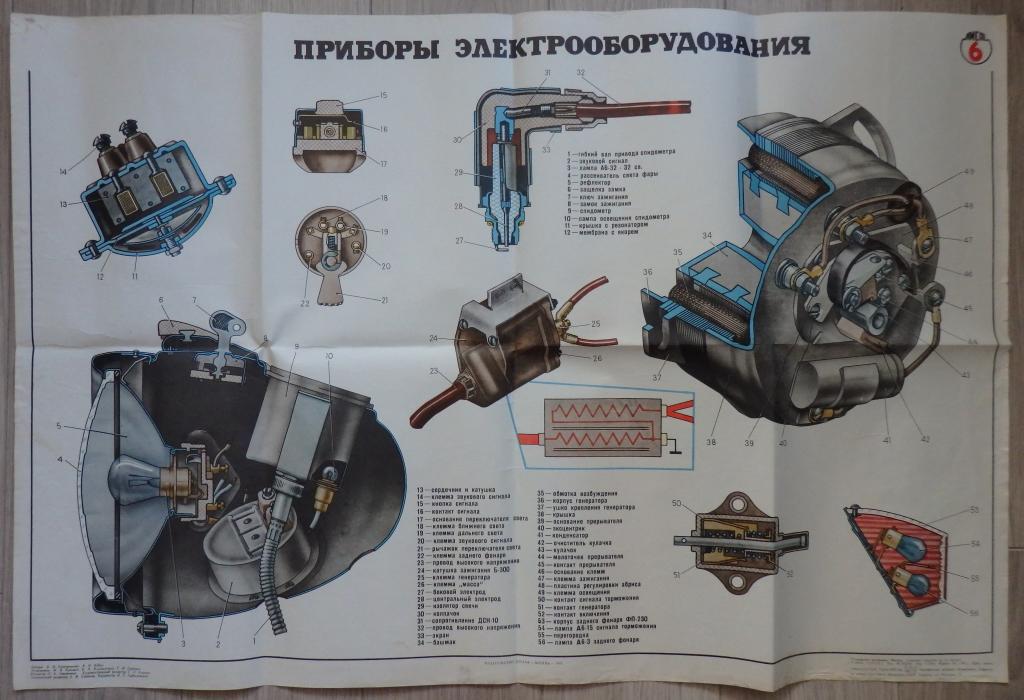 Плакат. Мотоцикл ''Восход''. Приборы электрооборудования. Харьков., Коммунист. 1972 г. СССР Большой