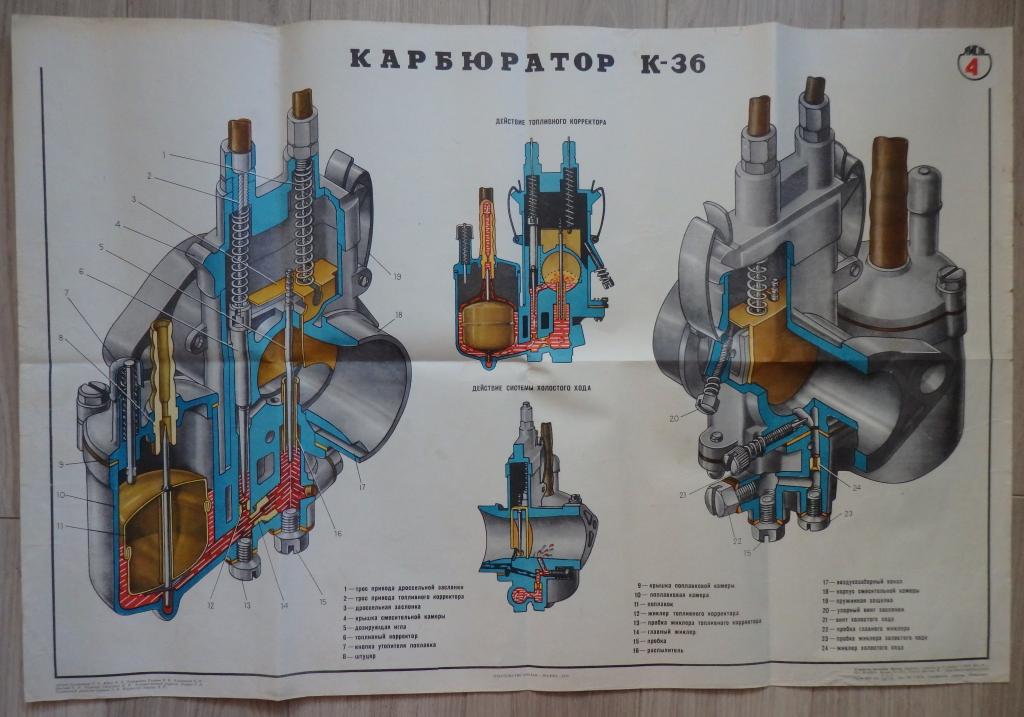 Плакат. Мотоцикл ''Восход''. Карбюратор К-36. Харьков., Коммунист. 1972 г. СССР Большой