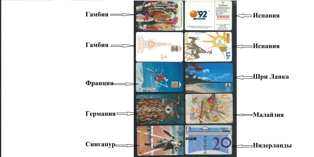 Телефонные карточки.10 разных стран.Смотри скан.10 шт.одним лотом.Лот 3550