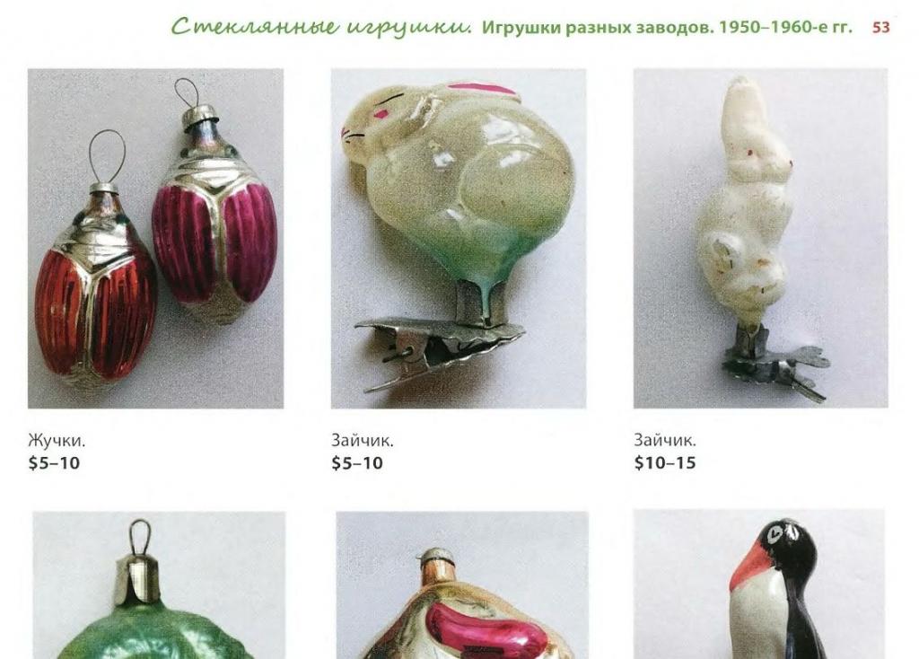 Советские Елочные Украшения Каталог Купить Книга