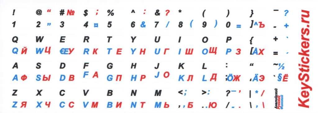 Финский, английский и русский алфавит на белом фоне