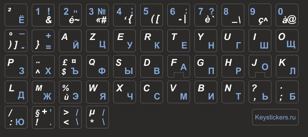 Французский и русский алфавит на чёрном фоне