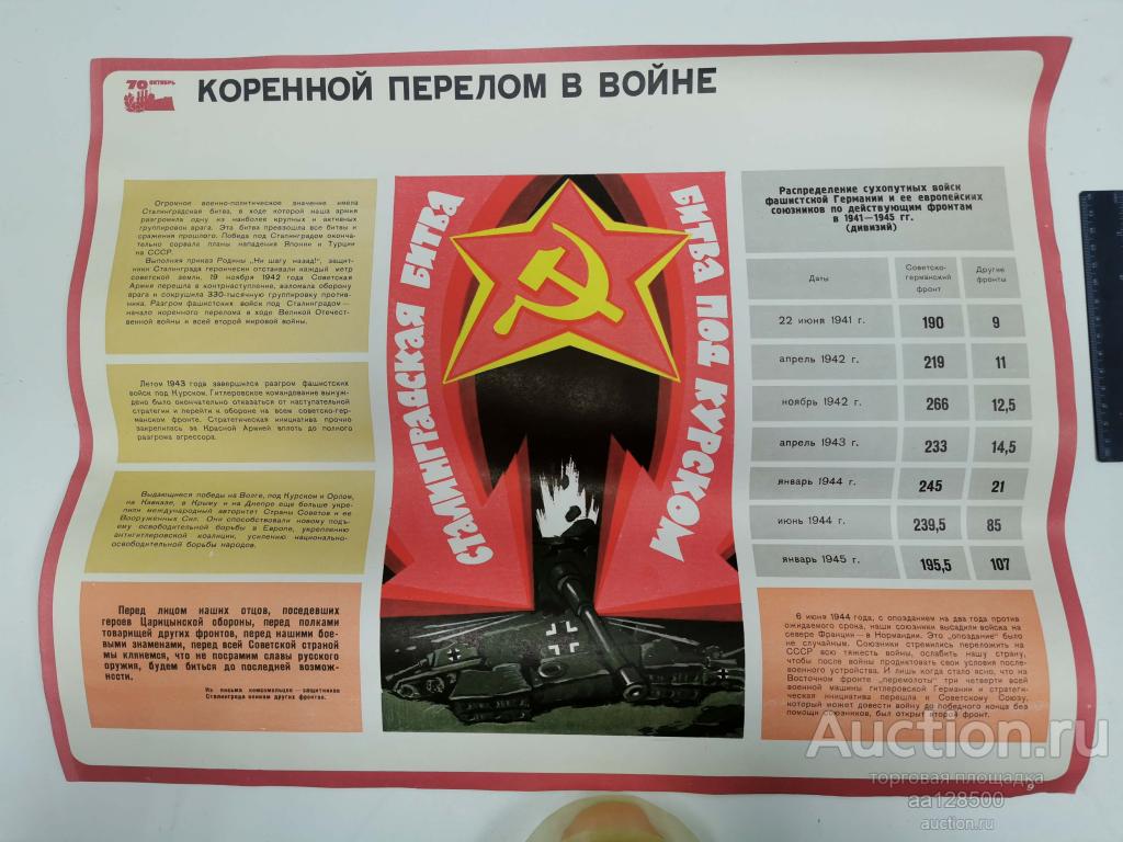 плакат ВОВ Коренной перелом в войне Сталинградская Курская битва 70 лет Октября