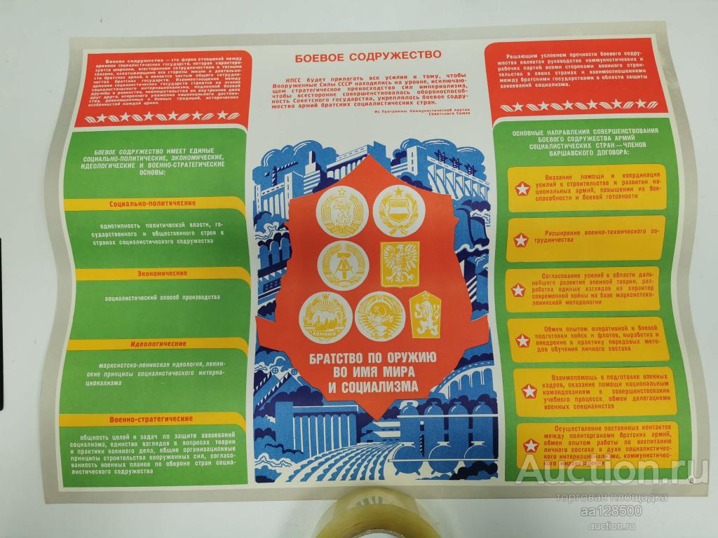 плакат Боевое содружество Братство по оружию Варшавский договор