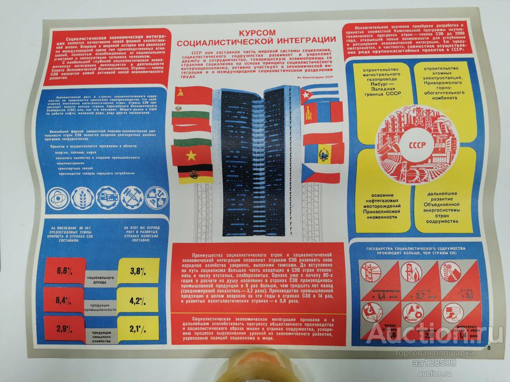 плакат Курсом социалистической интеграции