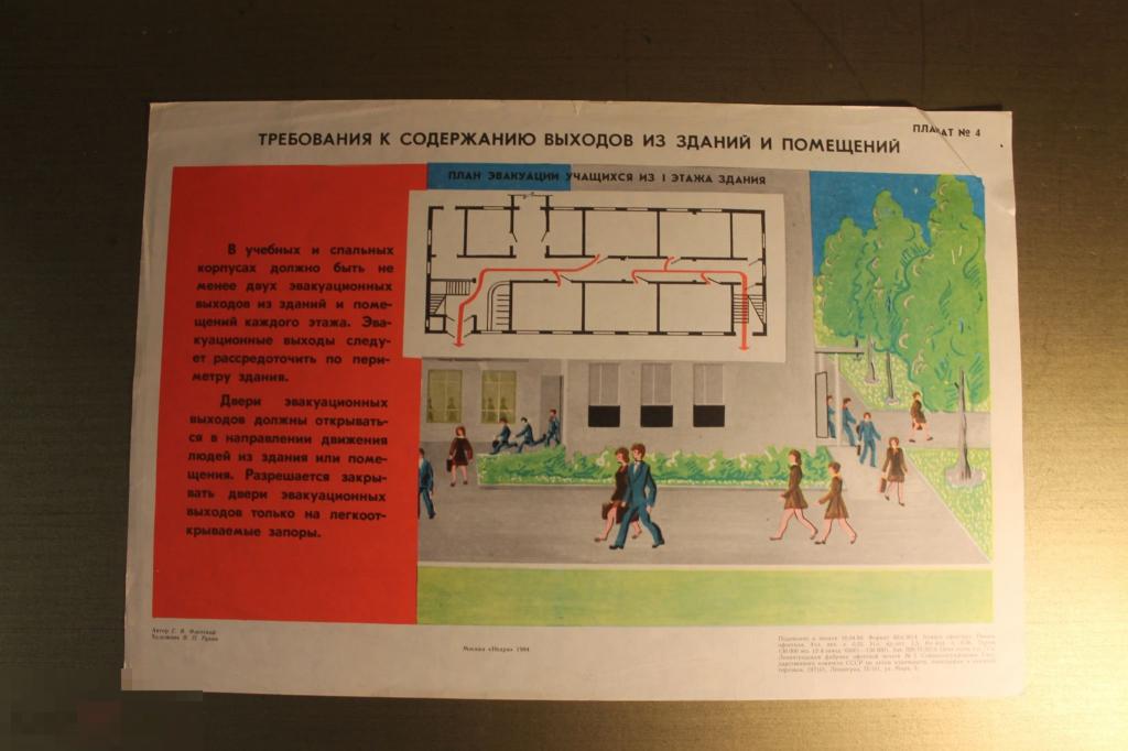 ПЛАКАТ. СССР. ТРЕБОВАНИЯ К СОДЕРЖАНИЮ ВЫХОДОВ ИЗ ЗДАНИЙ И ПОМЕЩЕНИЙ. 1984 ГОД. *