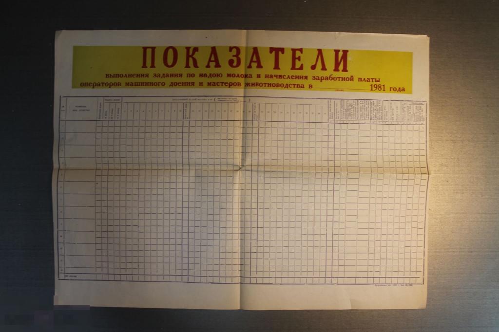 ПЛАКАТ ССР. ПОКАЗАТЕЛИ ПО НАДОЮ МОЛОКА. МОЛОКО. 1981 год. * 