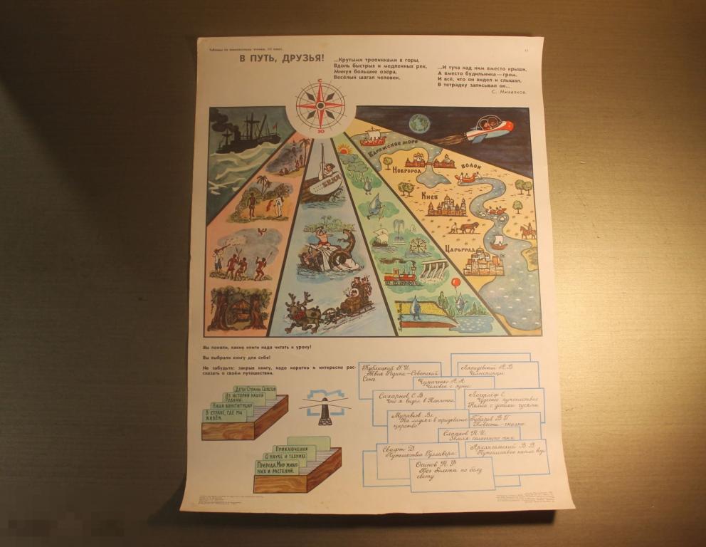 ПЛАКАТ. СССР. В ПУТЬ ДРУЗЬЯ. 1984 ГОД. * 