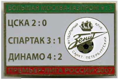 Футбол значок - Премьер лига России 2007 Зенит, Спартак, ЦСКА, Динамо Москва 
