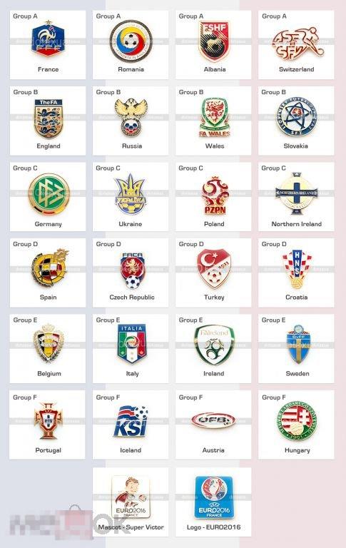 Набор значков ЕВРО 2016 