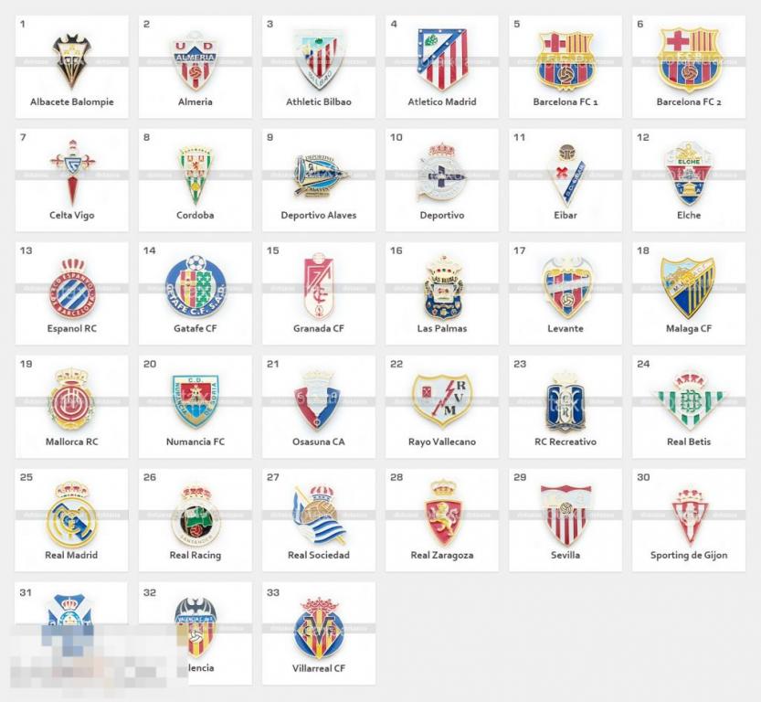 Испанский футбольный клуб 6 букв. Футбольные клубы Испании. Эмблемы испанских клубов. Значки футбольных клубов Испании. Название для футбольной команды.