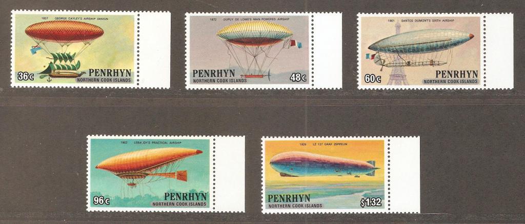 Пенрин 1983 Авиация, воздухоплавание, дирижабли