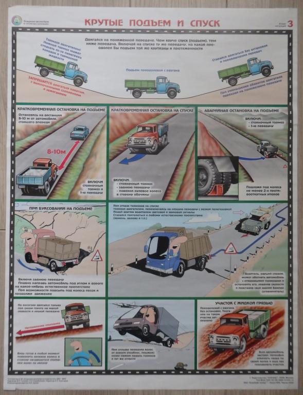 Плакат. Крутые подъем и спуск. 2009 г. Грузовики Грузовые автомобили Автошкола