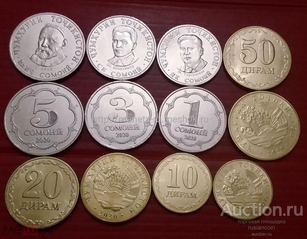 Таджикские 10 рублей. 50 Дирам 2020. 20 Дирам 2020. Монета 5 дирам 2020 год Таджикистан. Таджикистан дирам 2020.