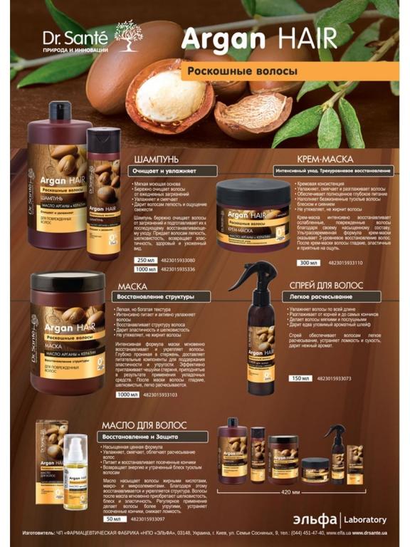 Шампунь argan oil отзывы. Dr. sante крем-маска Argan hair. Dr. sante крем-маска Argan hair Роскошные волосы. Argan Oil шампунь отзывы. Масла для волос таблица Dr. sante.