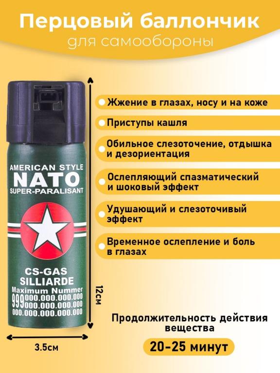 Где В Городе Купить Перцовый Баллончик