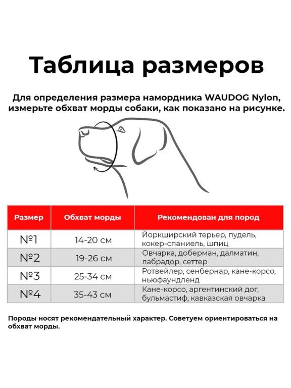 Как правильно подобрать намордник для собаки схема