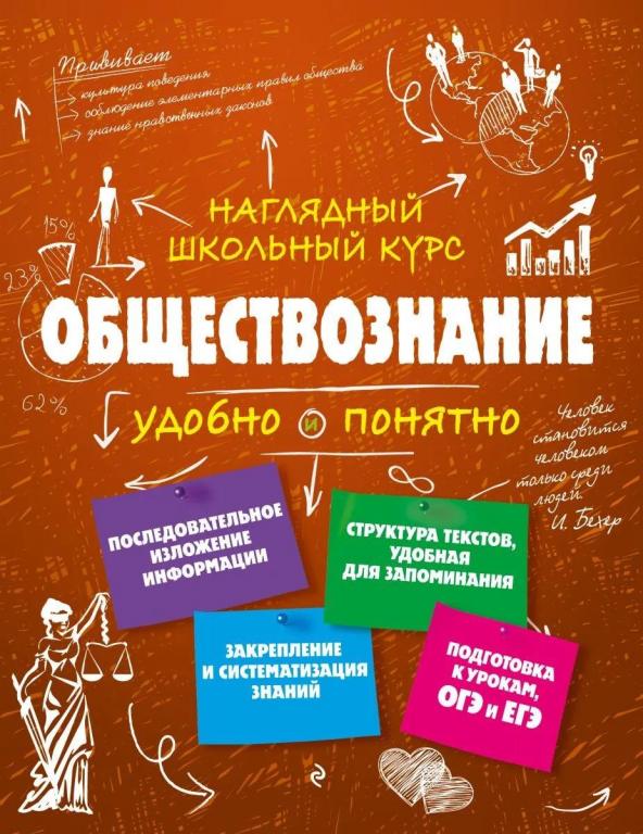 Обществознание. Наглядный школьный курс: удобно и понятно