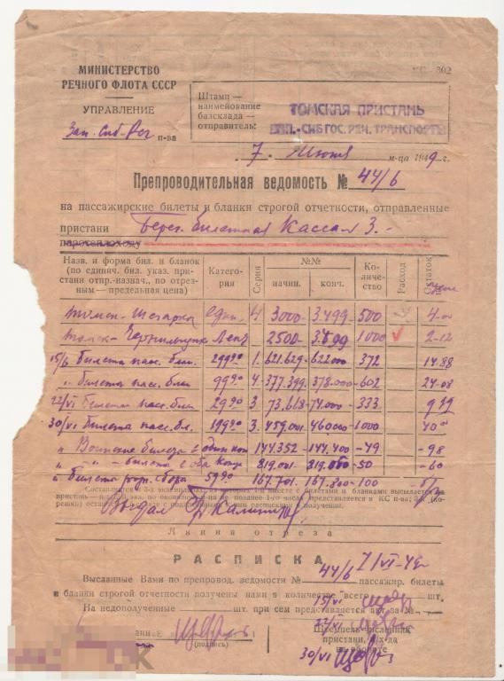 Министерство речного флота СССР.Томская пристань 1949 год. 